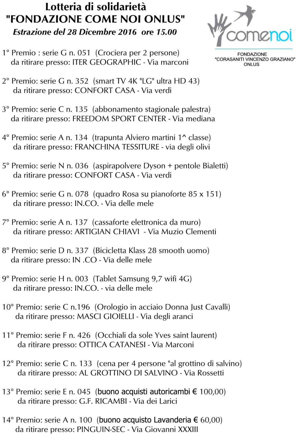 APRILIA – I biglietti vincenti della “Lotteria di Solidarietà 2016” della Fondazione “Come Noi”. - 