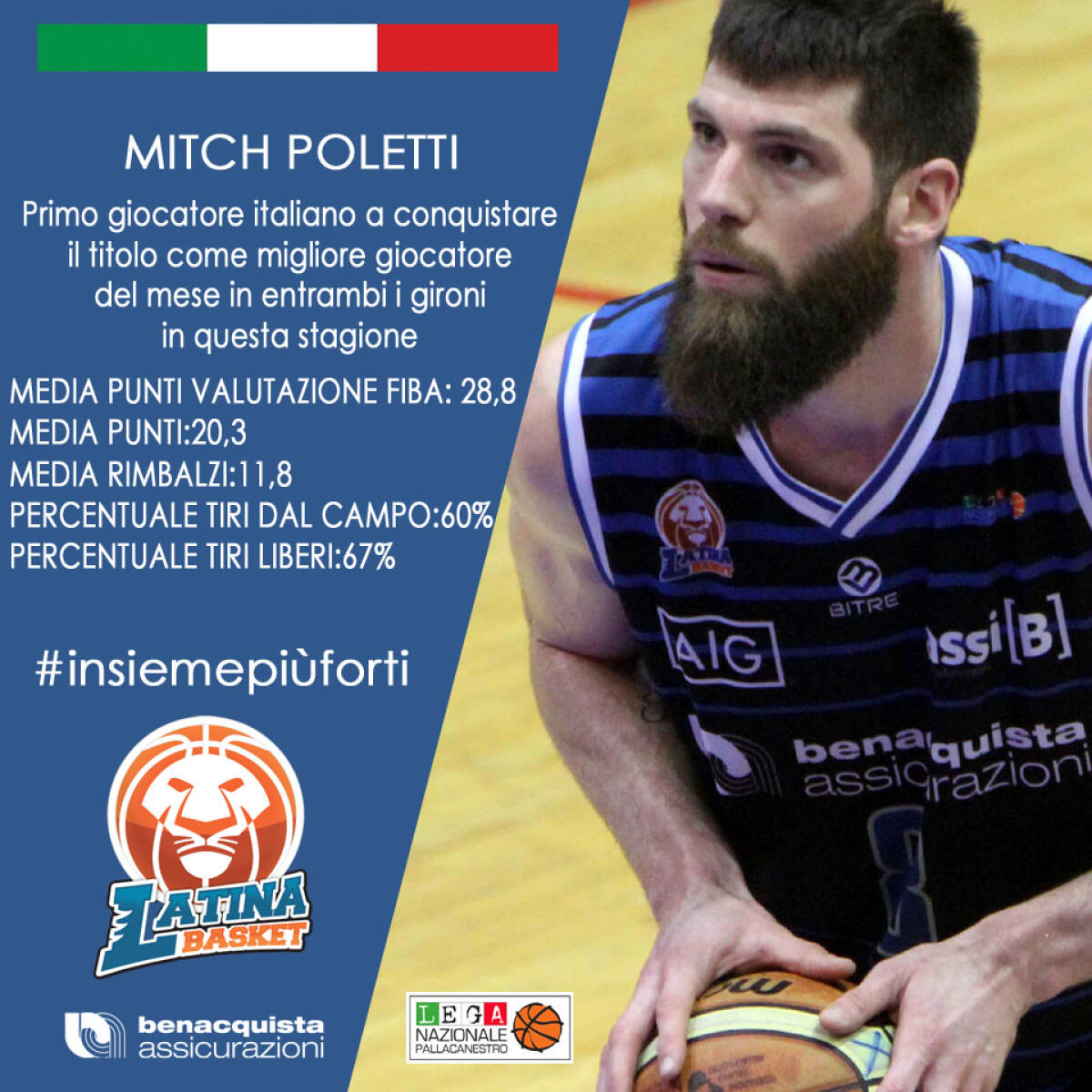 Mitchell Poletti della Latinas Basket miglior giocatore del mese di febbraio in Serie A2. - 