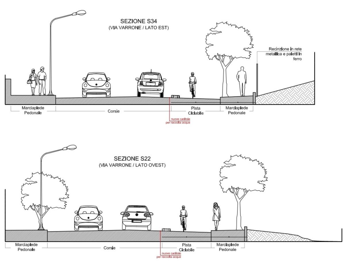 Pomezia, la pista ciclopedonale di via Varrone sarà completata - 