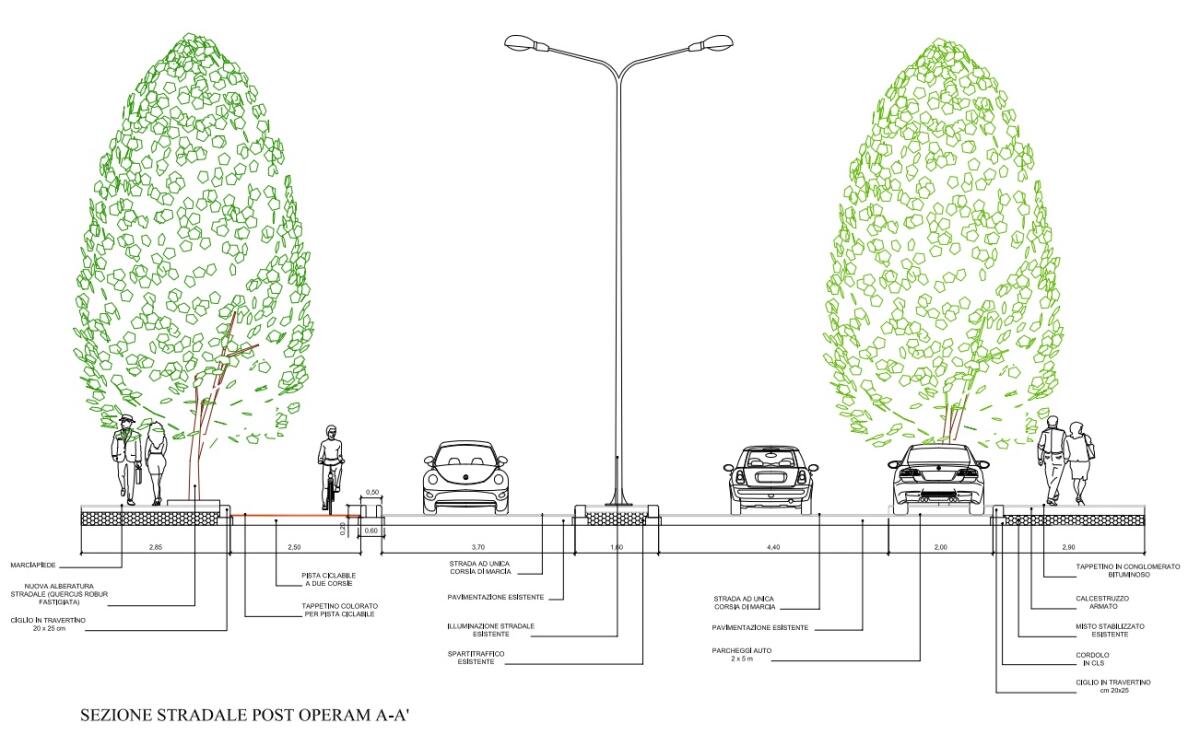 Pomezia - Nuovi marciapiedi e una pista ciclabile in via Dalla Chiesa - 