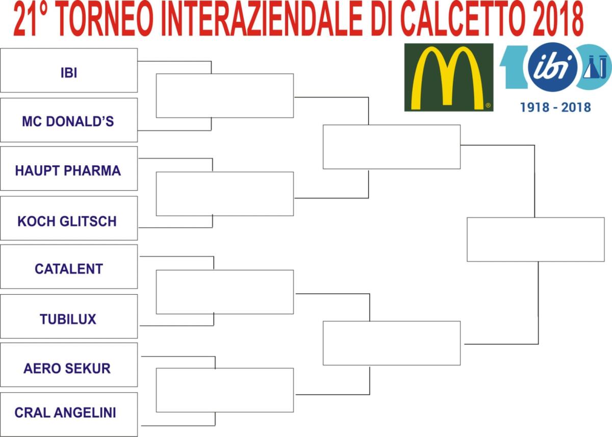 21esimo Torneo Interaziendale di Aprilia, scatta la fase finale - 