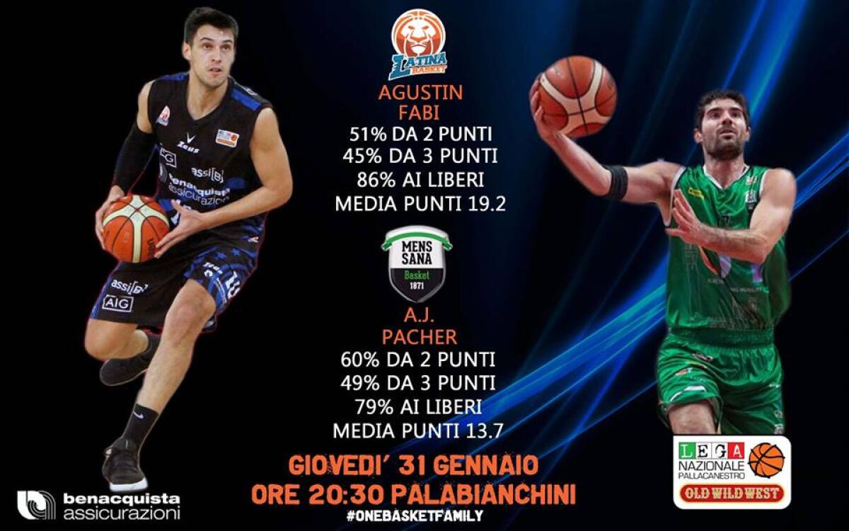 Basket maschile serie A2: Latina stasera attende Siena. - 