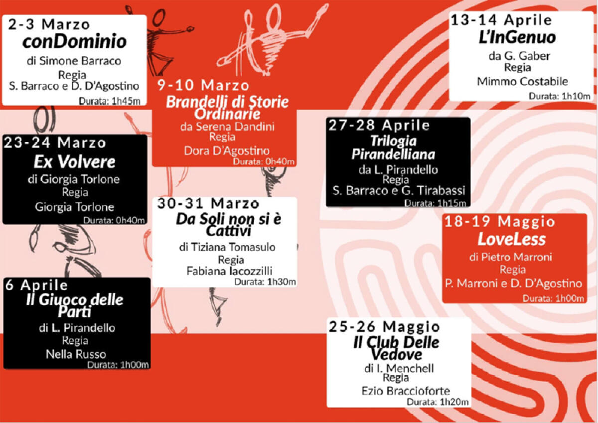 A Nettuno la rassegna teatrale "Utopica" - 