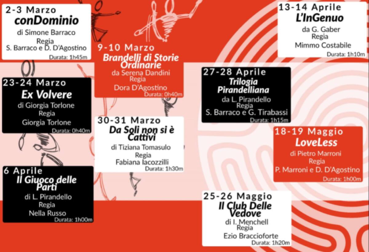 Utopica, a Nettuno in scena "Ex-volvere" - 