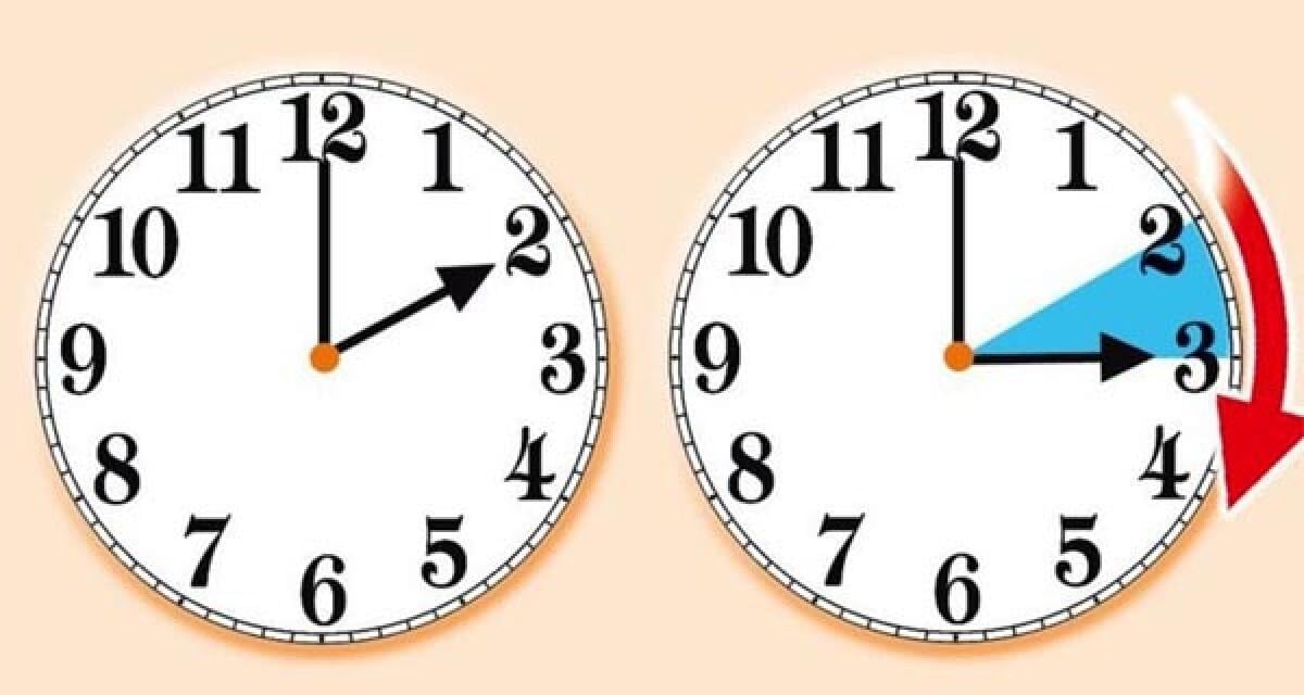 Questo fine settimana torna l’ora legale: lancette avanti di un'ora. - 