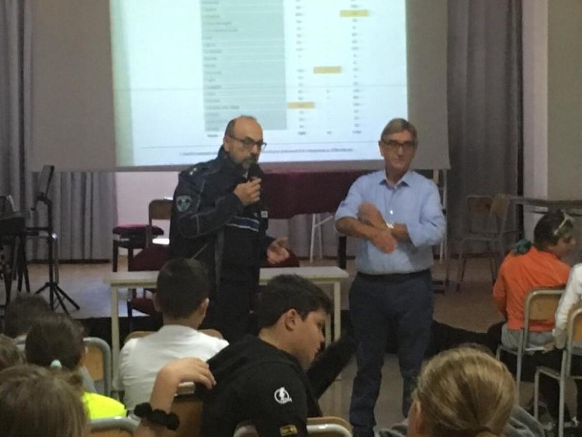 All'istituto Gramsci di Aprilia l'iniziativa "Il Geologo a scuola" - 