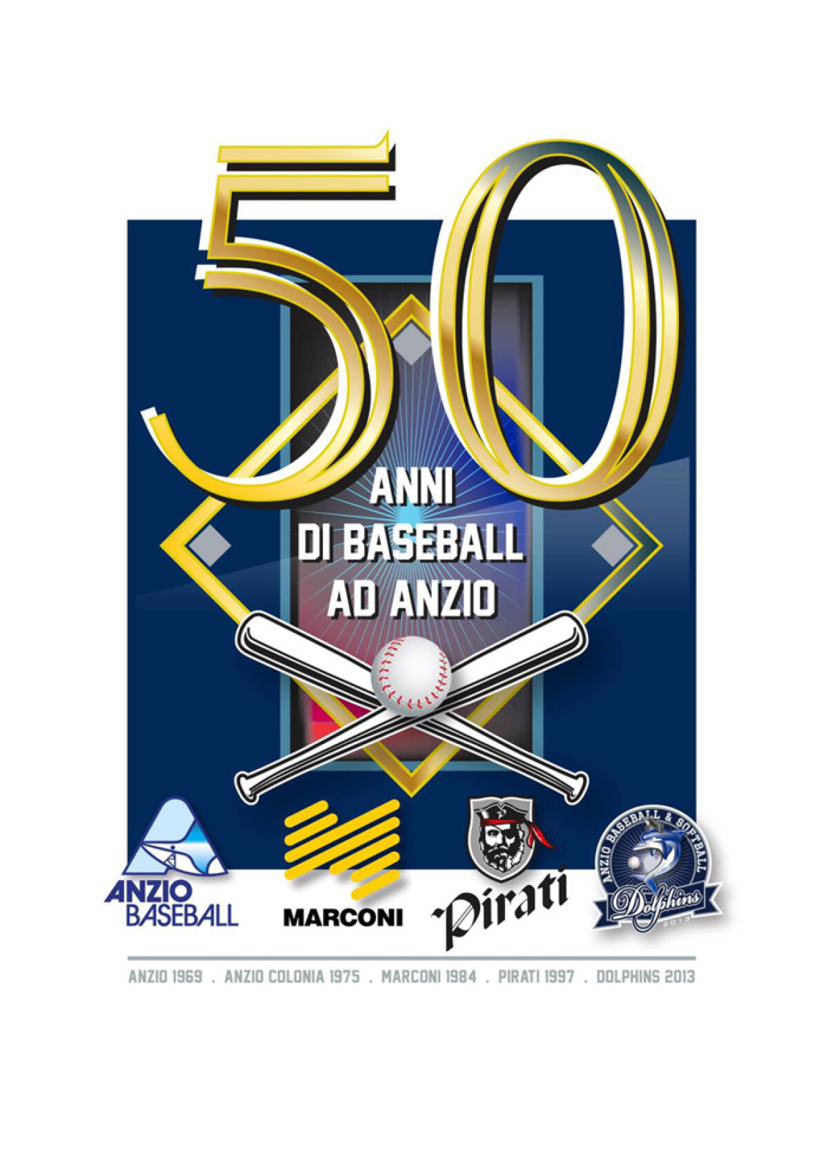 Domenica 20 Ottobre allo stadio “Renato Reatini” di Anzio festa per i “50 anni di Baseball” in città. - 
