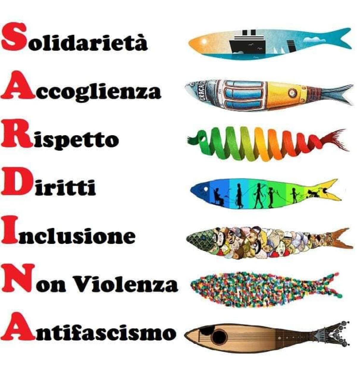 Flashmob delle sardine questo sabato in Piazza del Popolo, a Latina: ci sarà anche Lorenzo Donnoli. - 
