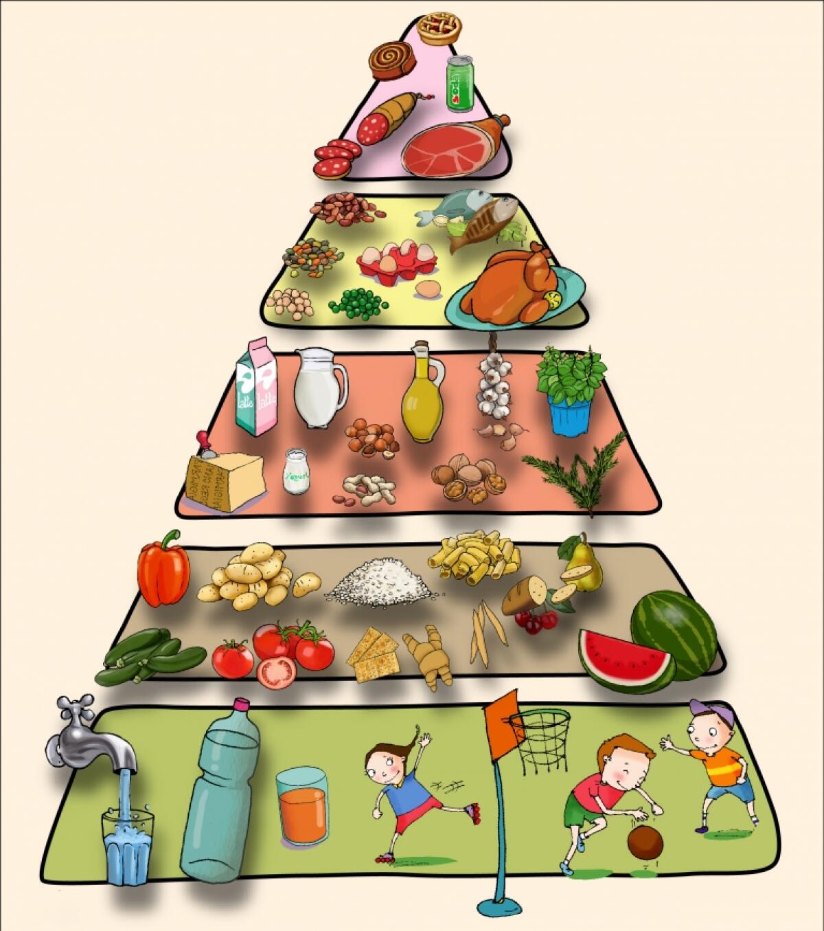 Educazione alimentare: la Regione Lazio stanzia 211mila euro per le scuole con il nuovo bando di “Sapere i Sapori”. - 