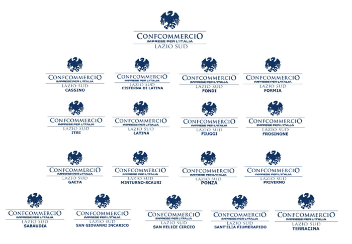 La Confcommercio Lazio Sud: “che il Governo emani norme subito efficaci per le tutte le partite Iva e tutte le famiglie”. - 