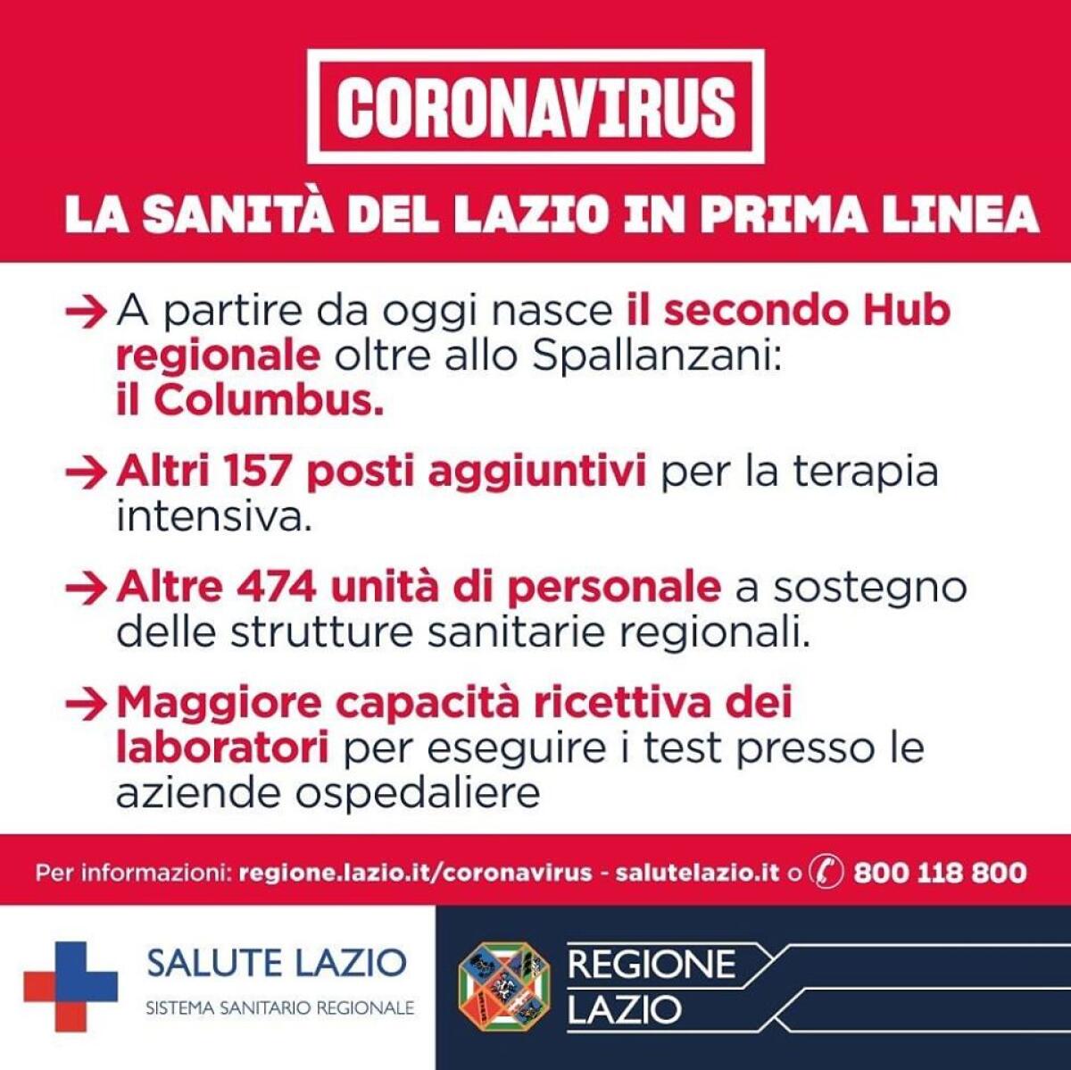 Regione Lazio, ecco la nuova ordinanza con le misure di prevenzione e gestione del Covid-19. - 