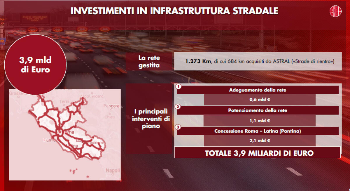 Rilancio del trasporto, dell'economia e del turismo nel Lazio, 2 miliardi di euro destinati alla Pontina - 