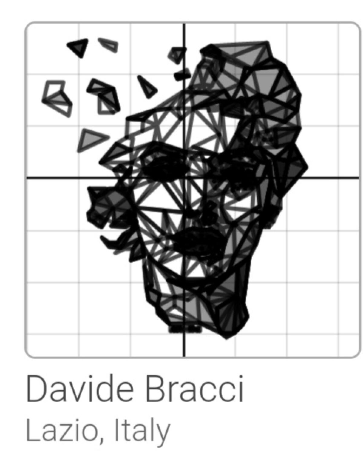 L’Istituto Comprensivo “Matteotti” di Aprilia finalista al “Global Math Art Contest” di Desmos! - 
