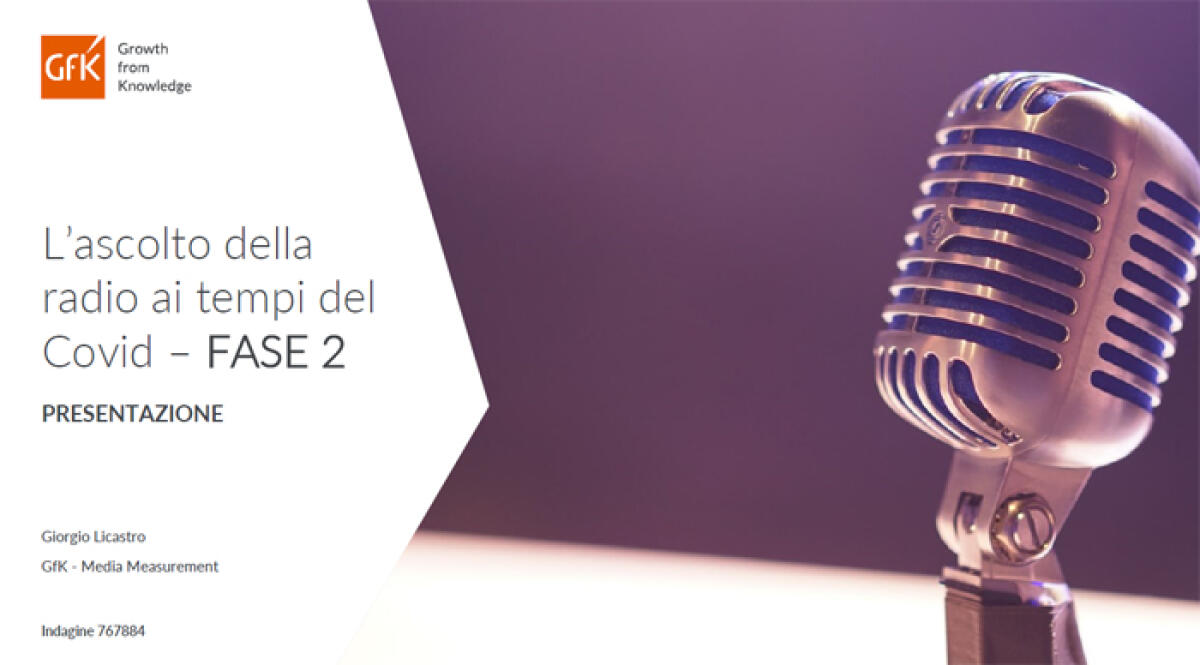 “L’ascolto della radio al tempo del Covid - Fase 2”: nell’ultimo periodo crescita del +20%. Ecco l’indagine realizzata da Gfk. - 