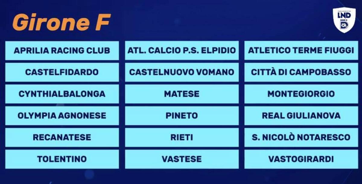 Calcio, Serie D: l'Aprilia è nel girone F, Latina e Formia nel gruppo G - 