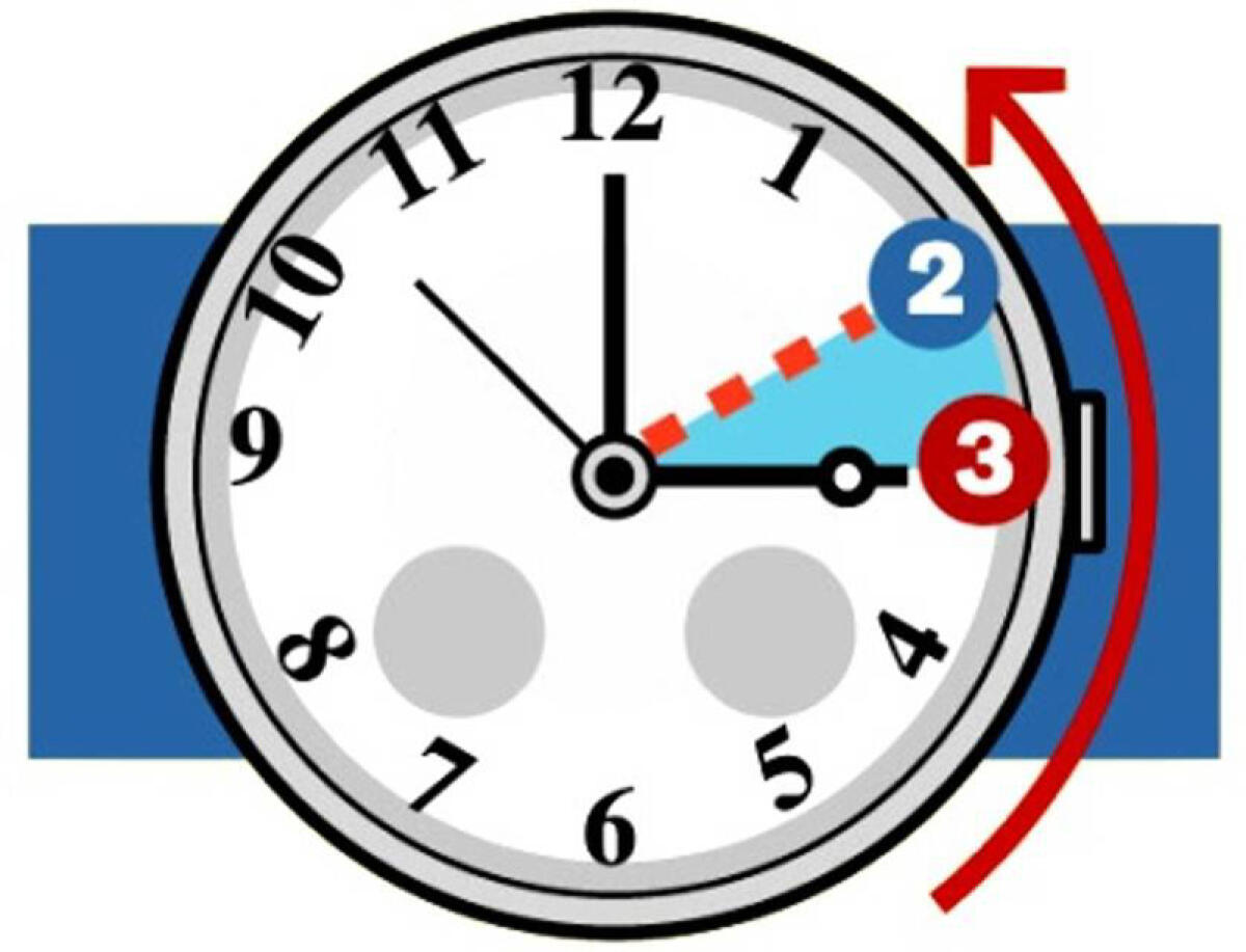 Questo fine settimana torna l'ora solare: lancette indietro di un'ora! - 