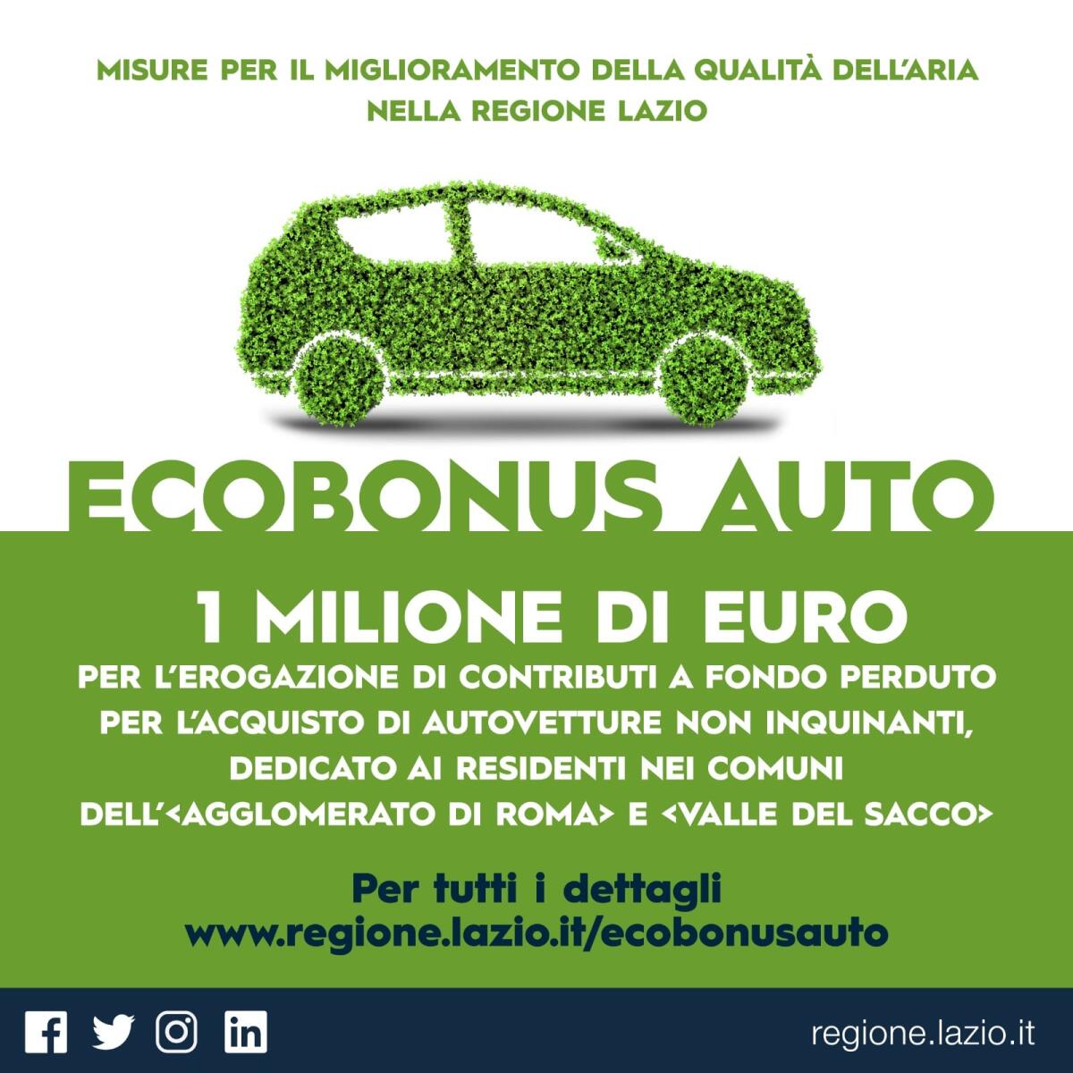 Ecobonus Auto nel Lazio, ok al bando da un milione di euro: valido solo nell'agglomerato di Roma e Valle del Sacco - 