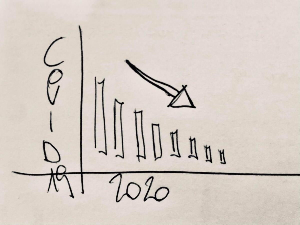Indagine CNA sulle aspettative delle imprese. Una su quattro teme di chiudere nel 2021 - 
