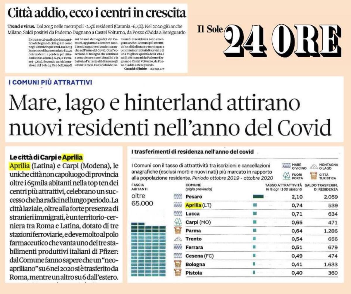 Nuovi residenti in crescita ad Aprilia nell'anno del Covid, il sindaco: "Non montiamoci la testa, anche se fa piacere. Nostre criticità sono note" - 