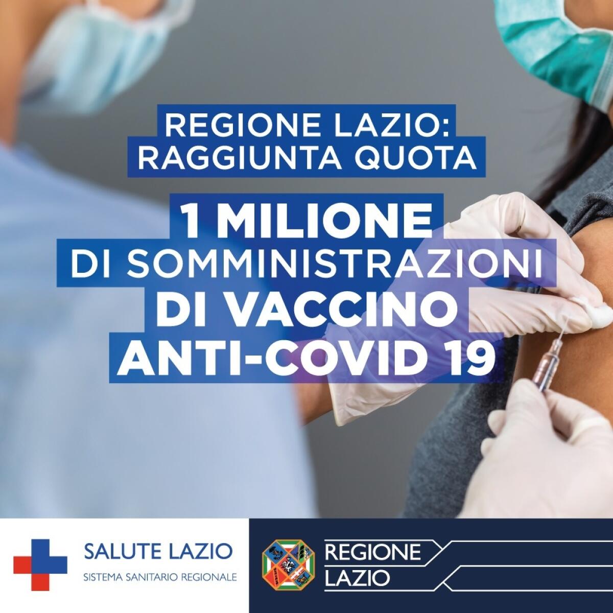 Raggiunta nel Lazio la quota di 1 milione di somministrazioni di vaccini anti-Covid. - 