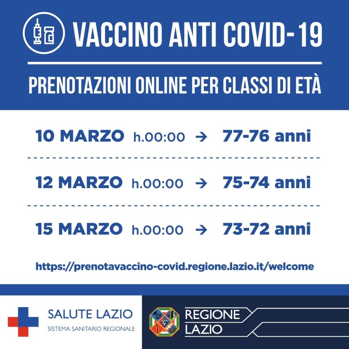 Vaccino anticovid, nel Lazio da questa settimana si aprono le prenotazioni per nuove fasce d'età - 