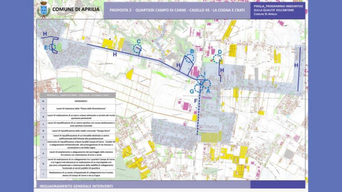 Riorganizzazione della periferia lungo la Nettunense, a Campo di Carne, ad Aprilia: il Comune presenta il terzo progetto PINQuA. - 
