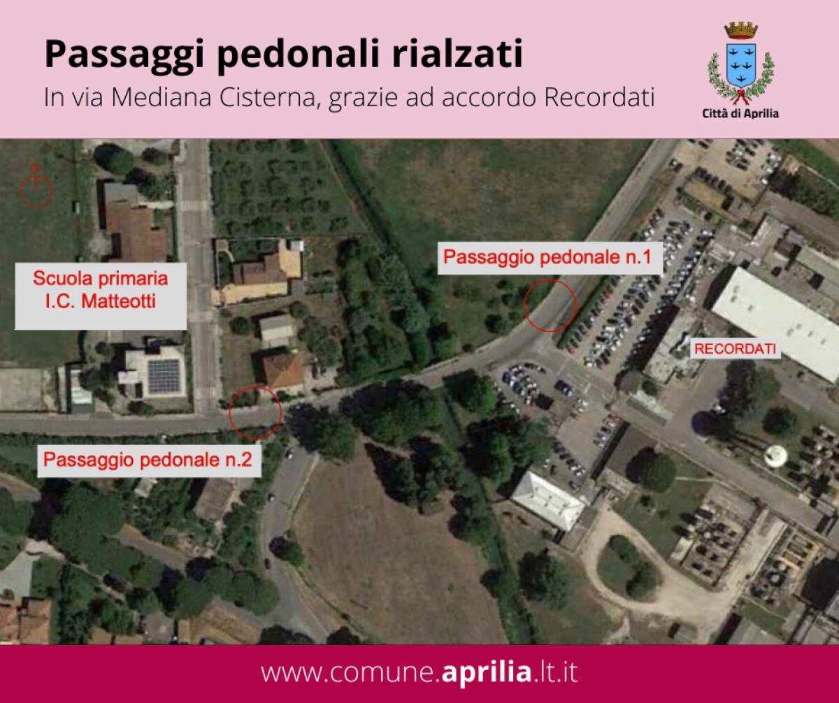 Accordo tra il Comune di Aprilia e la Recordati per realizzare degli attraversamenti pedonali sulla via Mediana Cisterna. - 