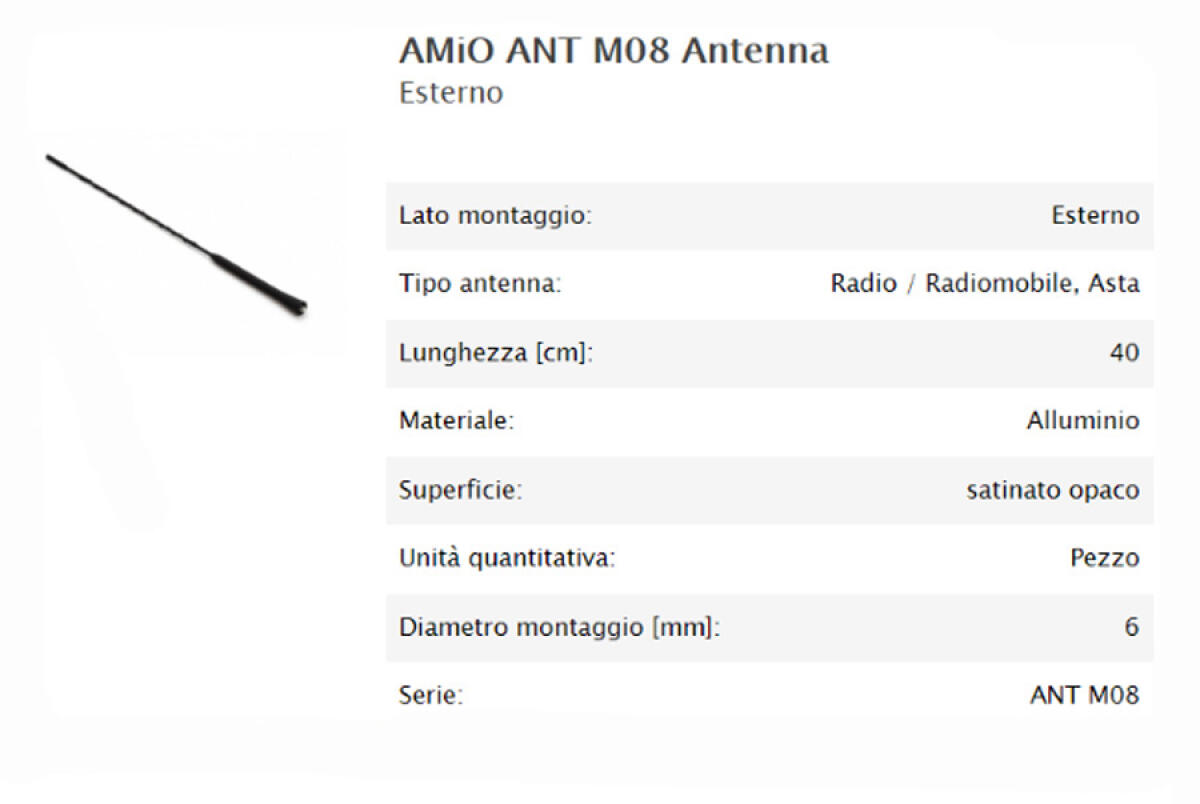 Le antenne per autoradio - 
