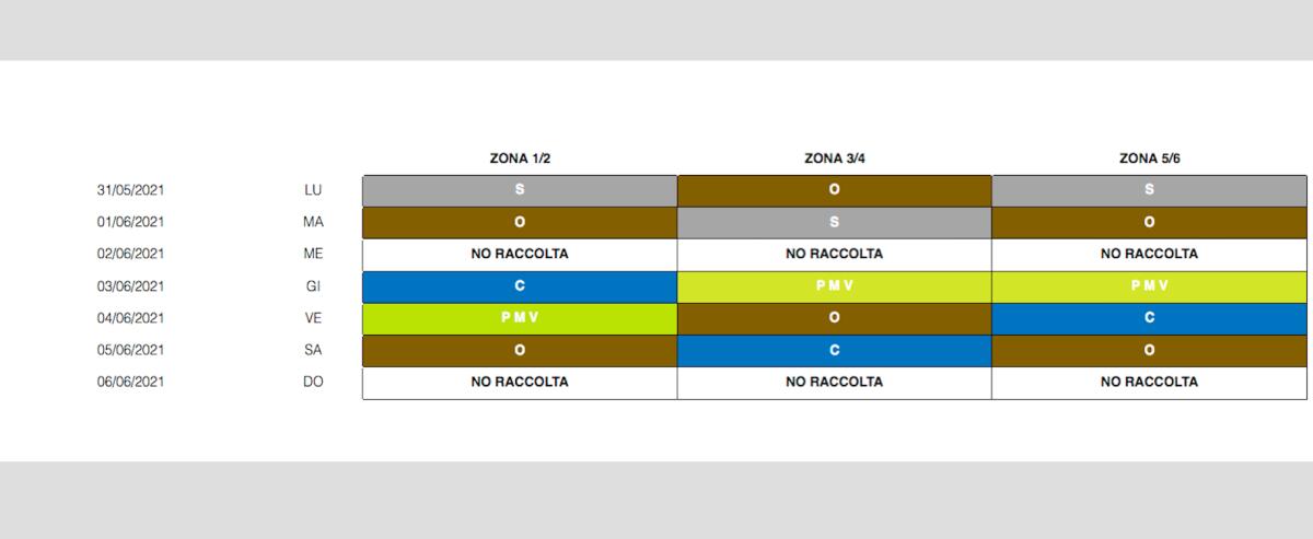 Variazione del calendario per la raccolta differenziata ad Aprilia per la festività del 2 giugno. - 