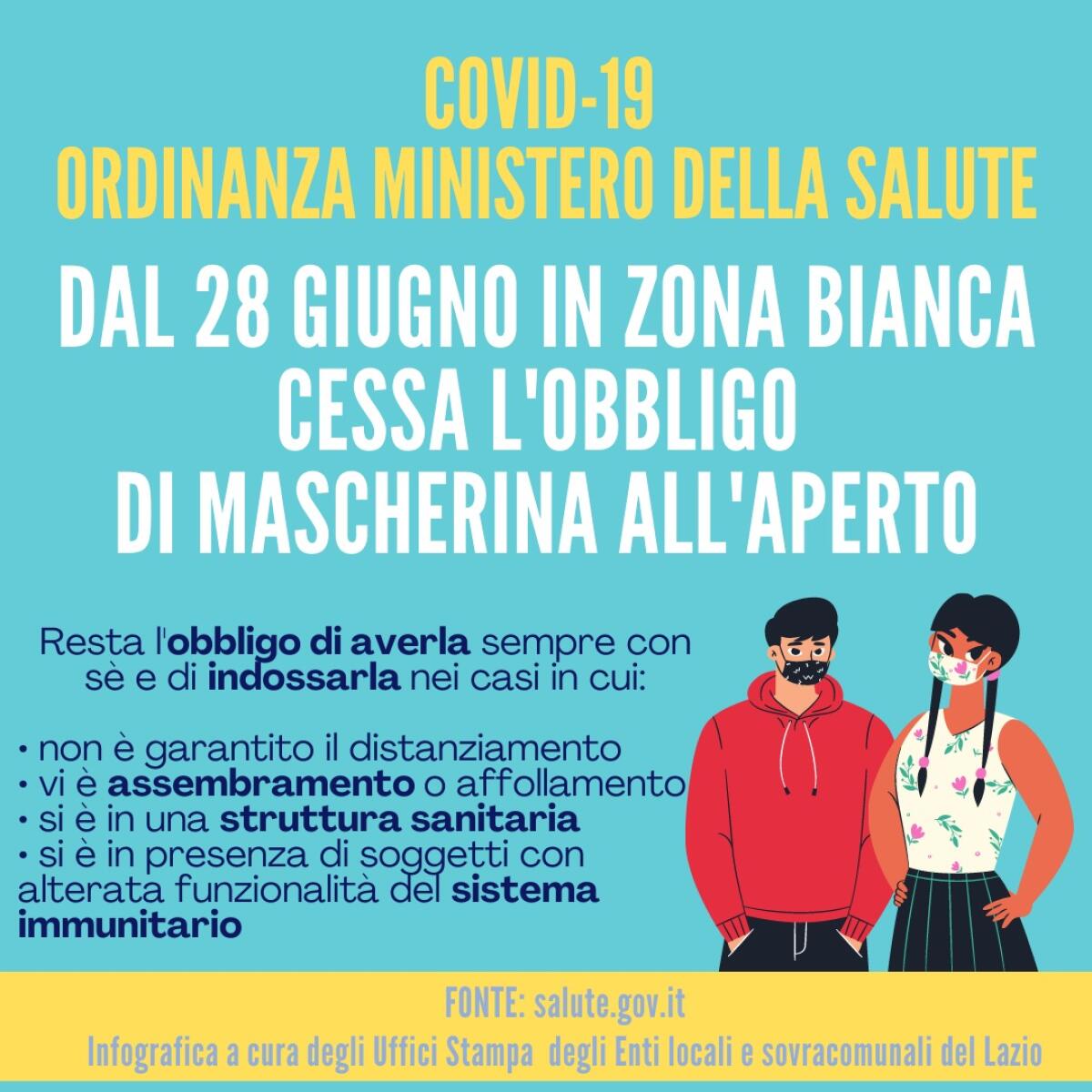 Da lunedì 28 giugno in zona bianca cessa l’obbligo di mascherina all’aperto. Ecco le nuove regole. - 