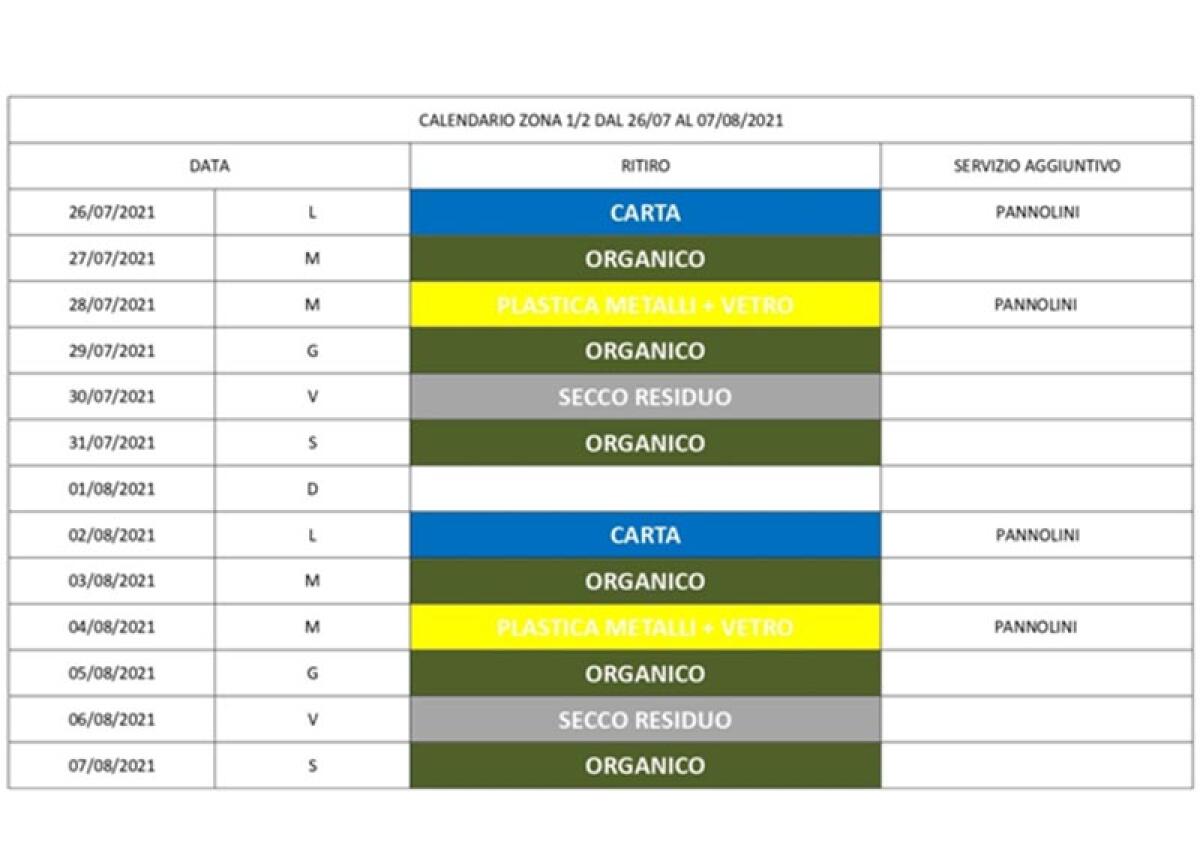 Ritiro del rifiuto indifferenziato ad Aprilia, cambia il calendario solo per le zone 1-2 - 