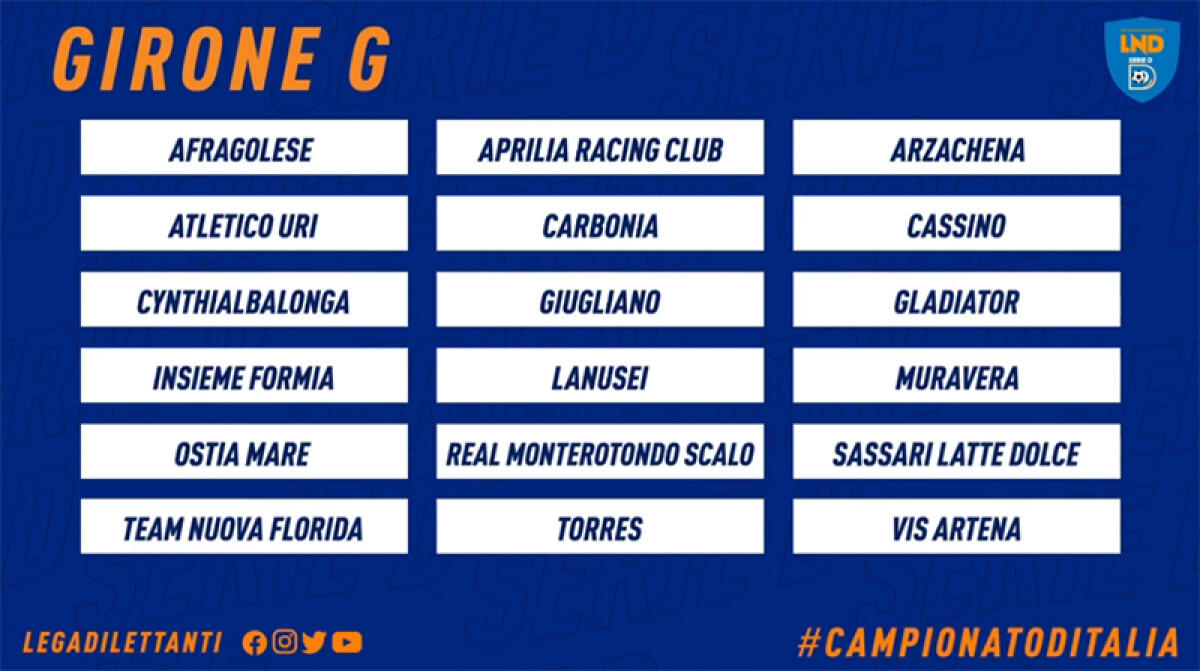 Calcio di Serie D: ufficializzati i gironi del campionato. L’Aprilia nel girone G assieme a Cynthialbalonga, Insieme Formia e Team Nuova Florida. - 