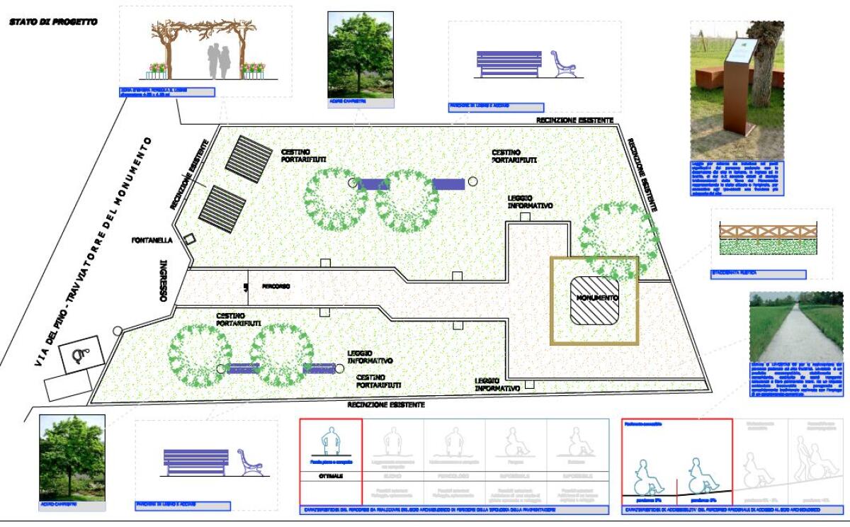 Presentato il progetto per la riqualificazione di via Torre del Monumento, a Nettuno. - 