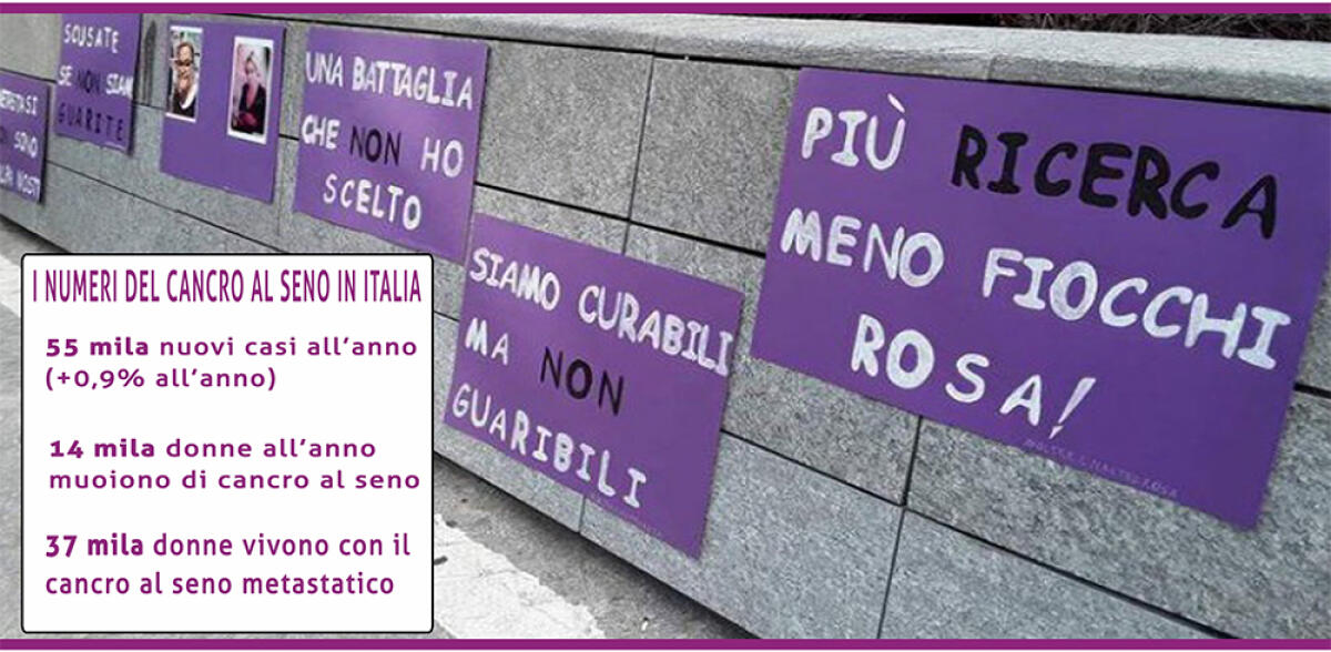 Aprilia, Donne di Classe: "Lotta al tumore al seno, più informazione e no al taglio dei servizi" - 