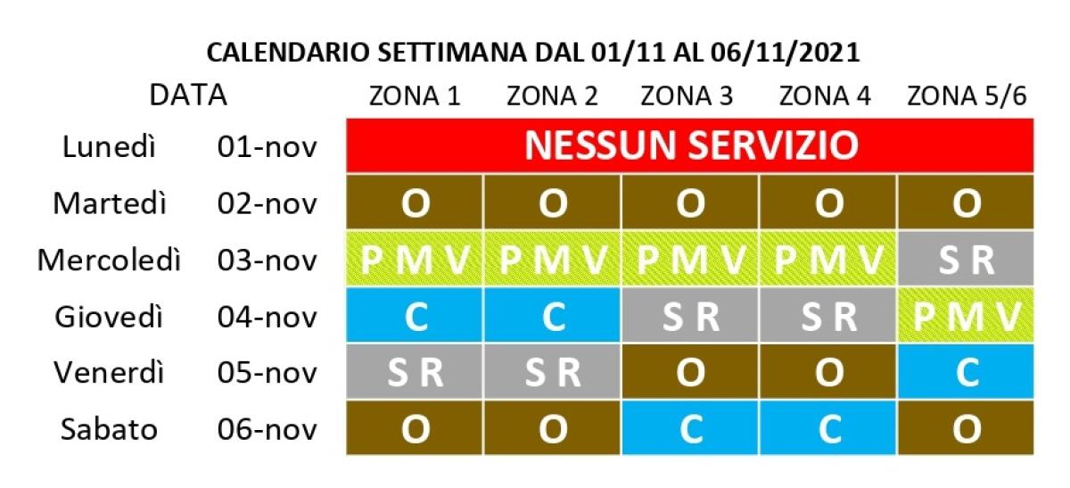 Aprilia, rifiuti: il primo novembre il servizio porta a porta non sarà effettuato - 
