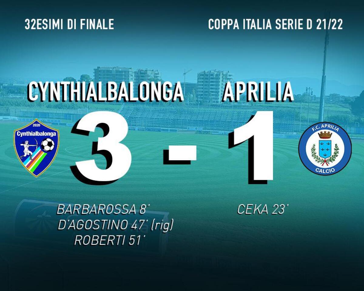 Calcio di serie D, 32esimi di Coppa Italia: l’Aprilia sconfitta 3-1 dalla Cynthialbalonga esce dalla competizione.. - 