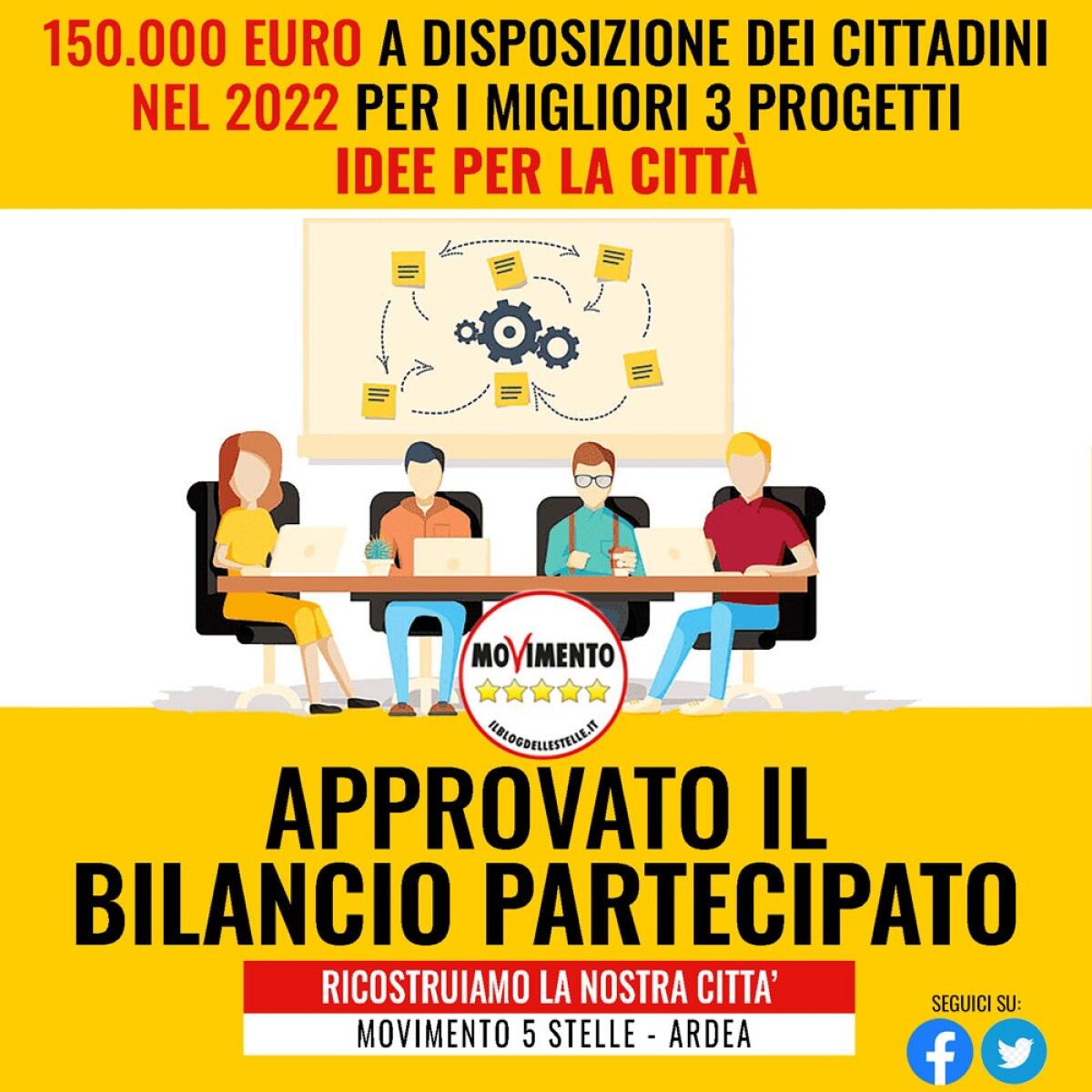 Bilancio partecipato: 150 mila euro sul bilancio 2022 del Comune di Ardea da destinare a progetti proposti e scelti dai cittadini. - 