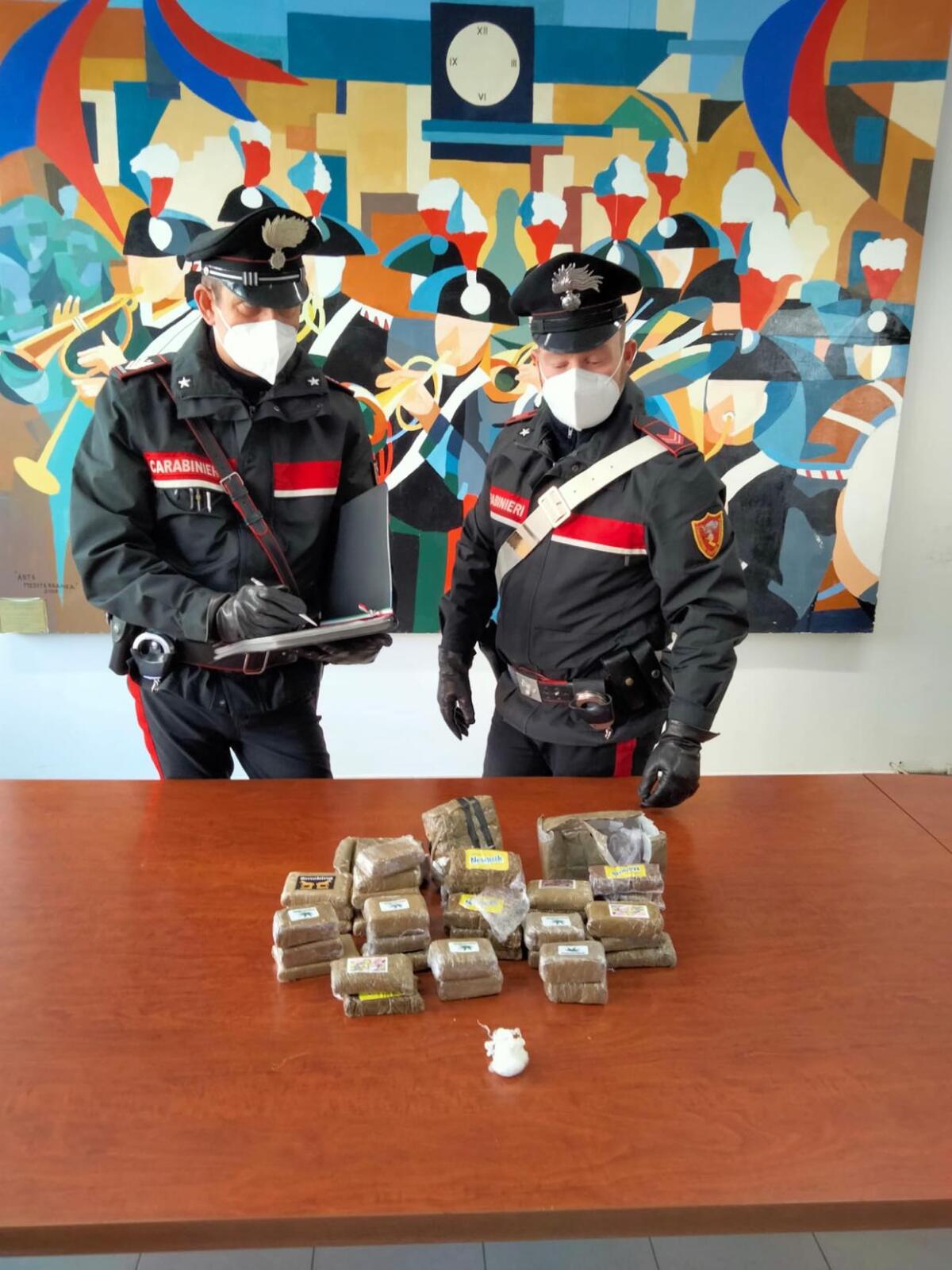 Aprilia, operazione antidroga: 2 arresti e quasi 4 chili di hashish sotto sequestro - 