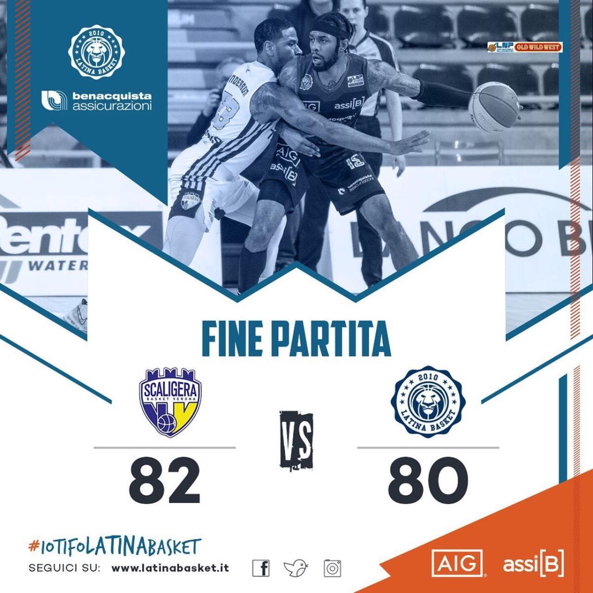 Basket serie A2, recupero della prima di ritorno: il Latina perde 82-80 sul campo del Verona. - 