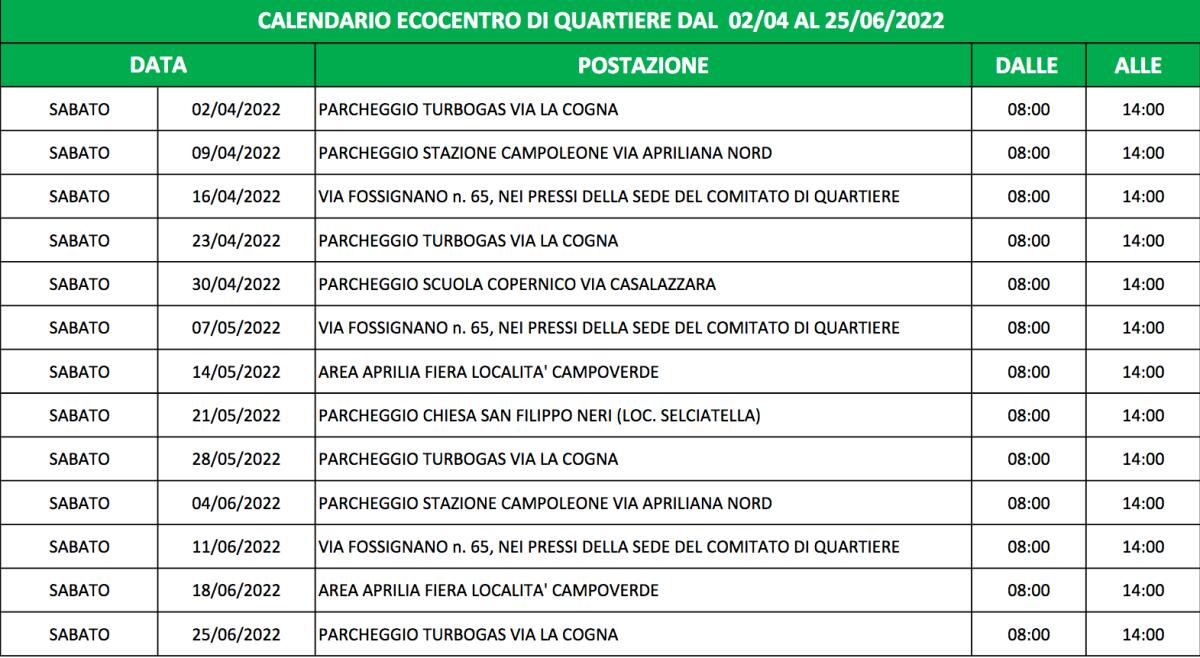 APRILIA - Nuovo calendario dell’Ecocentro di Quartiere da Aprile a Giugno. - 