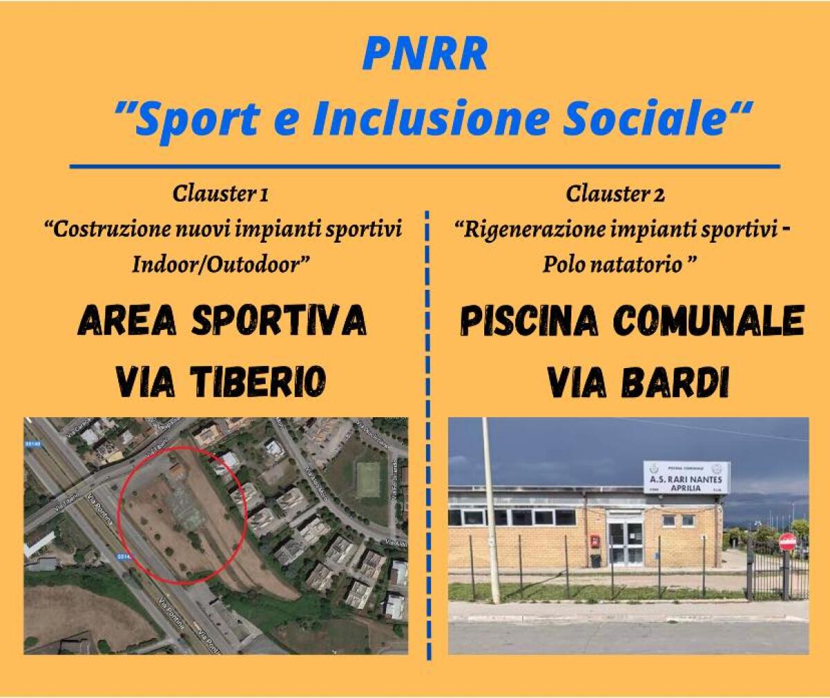 APRILIA – Pnrr, un impianto sportivo in via Tiberio e potenziamento della piscina comunale di via Bardi: chiesto un finanziamento di due milioni e mezzo. - 