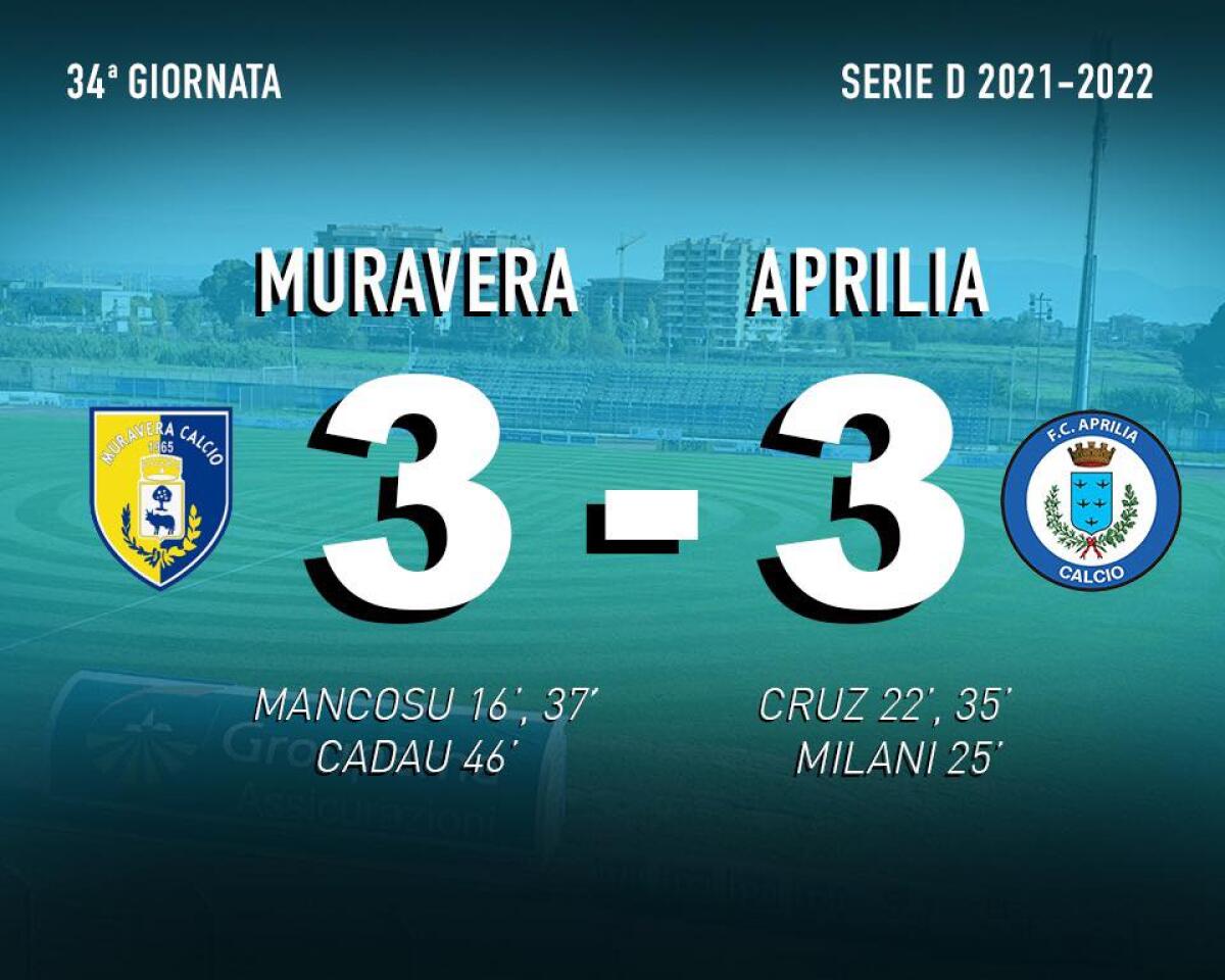 Calcio di serie D, ultima giornata di campionato per il girone G: l’Aprilia chiude 3-3 con il Muravera. Il Team Nuova Florida ai play off. - 