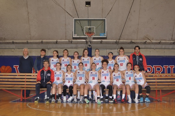 la squadra B femminile della Virtus Aprilia