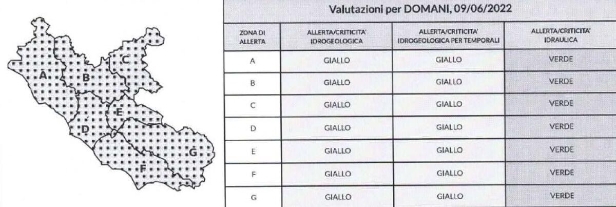 Allerta gialla meteo su tutto il Lazio - 