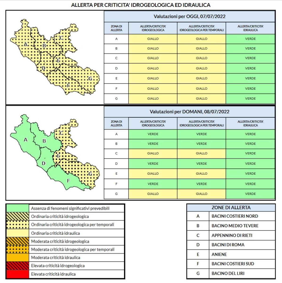 Allerta meteo da questa sera. Raffiche di burrasca e precipitazioni isolate - 