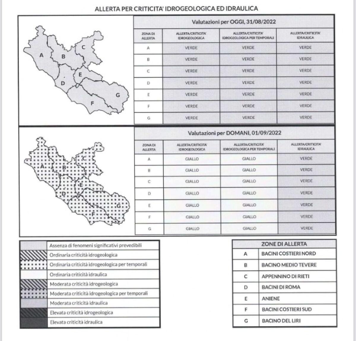 Allerta meteo gialla per giovedì 1° settembre - 