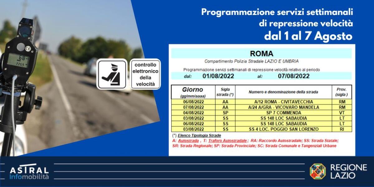 Controlli col telelaser questa settimana sulla via Pontina. - 