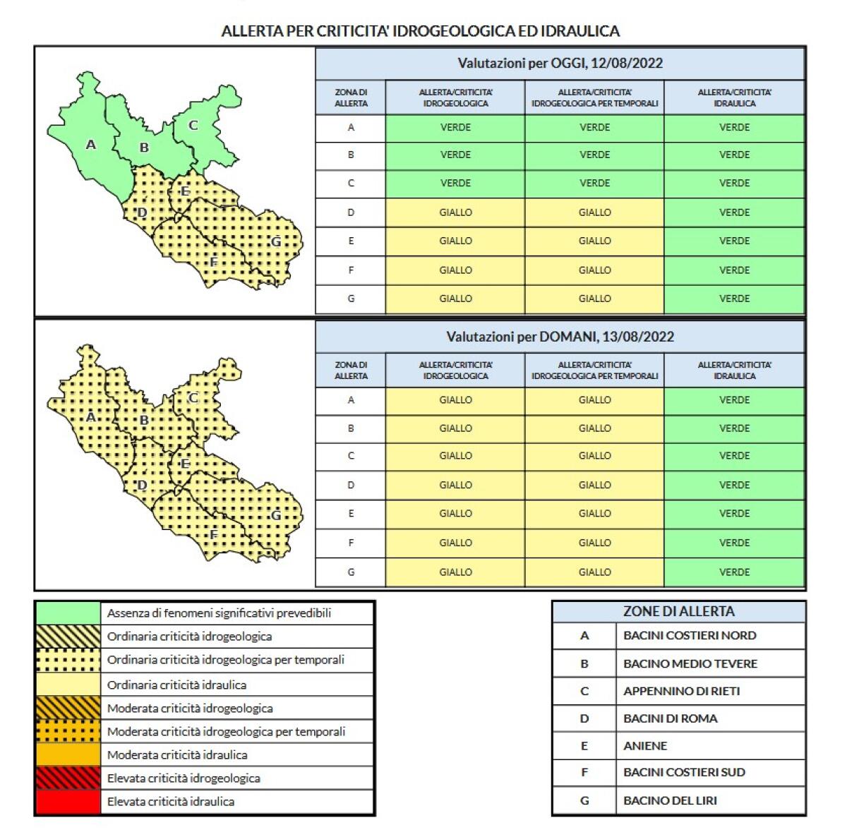 Allerta meteo gialla per oggi pomeriggio e l'intera giornata di domani - 