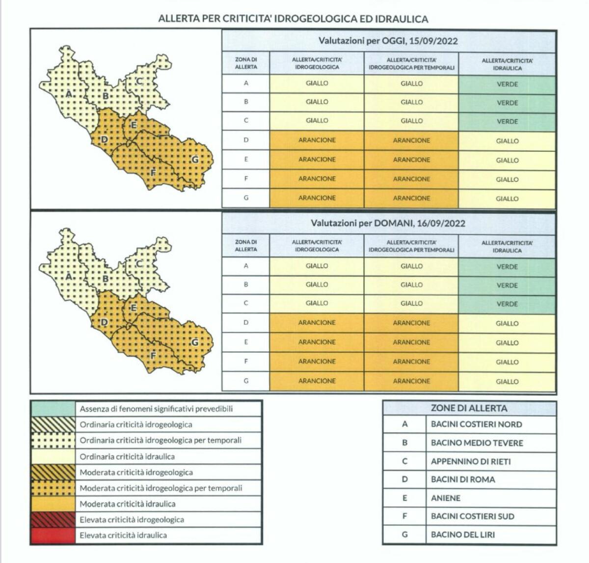 Allerta meteo arancione - 