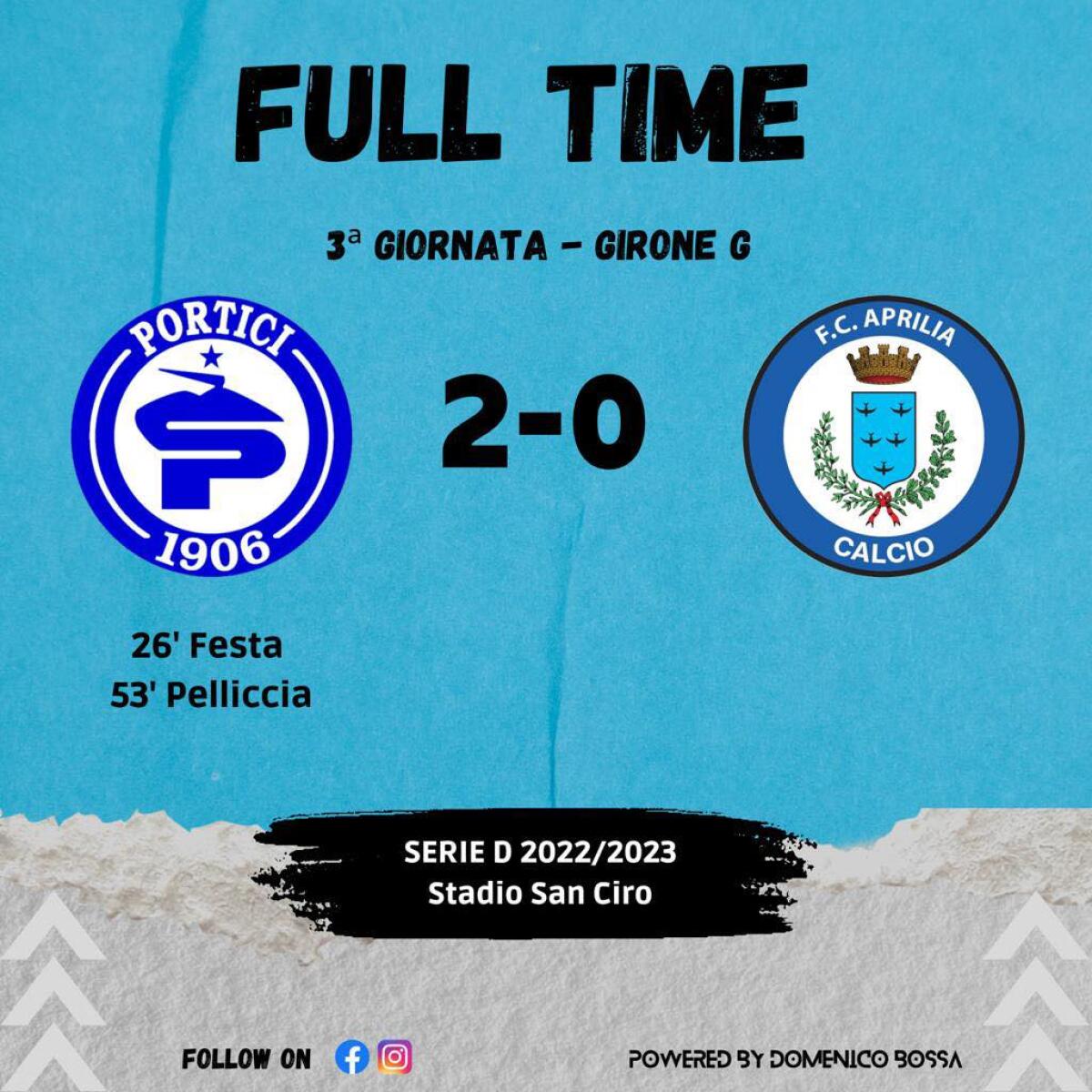 Calcio di serie D, girone G: l’Aprilia torna dalla trasferta di Portici con una sconfitta. - 